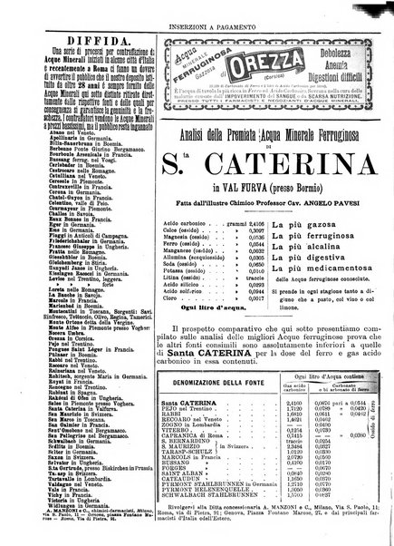 Gazzetta medica lombarda