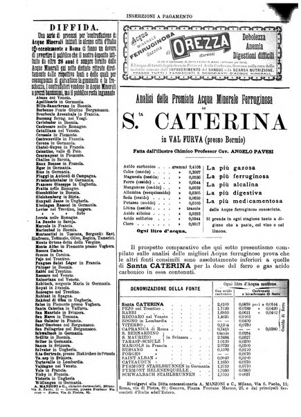 Gazzetta medica lombarda