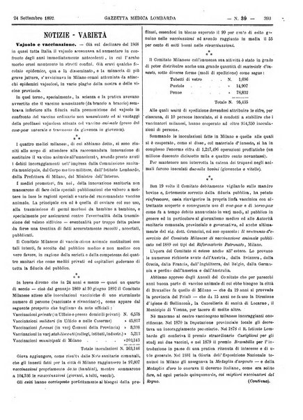 Gazzetta medica lombarda