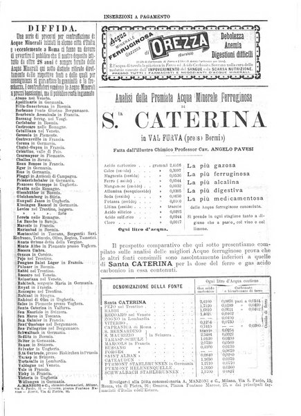 Gazzetta medica lombarda