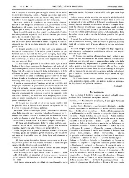 Gazzetta medica lombarda