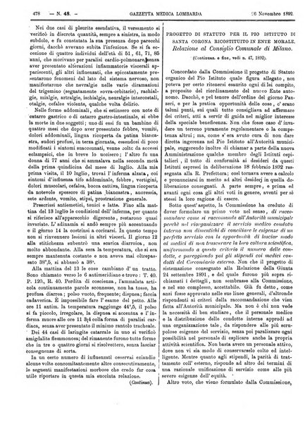 Gazzetta medica lombarda