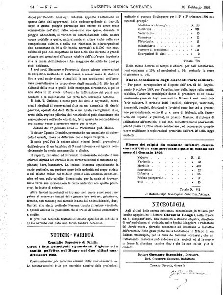 Gazzetta medica lombarda