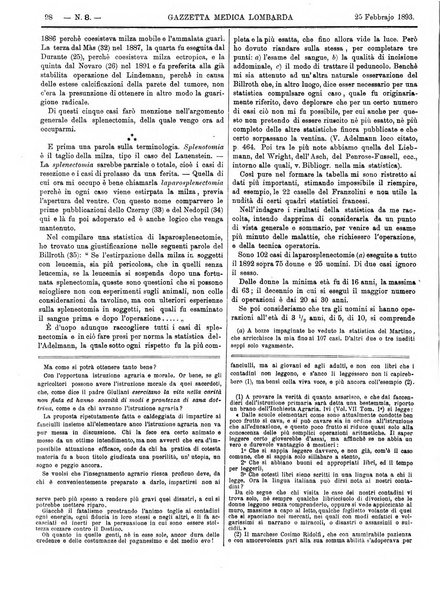 Gazzetta medica lombarda