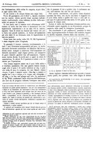 giornale/TO00184793/1893/unico/00000147