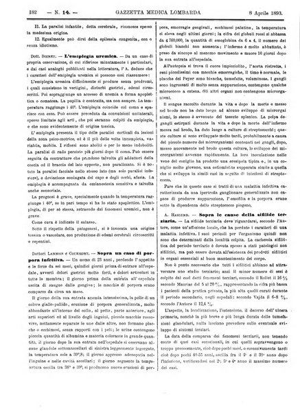 Gazzetta medica lombarda