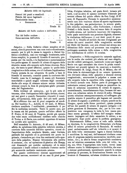 Gazzetta medica lombarda