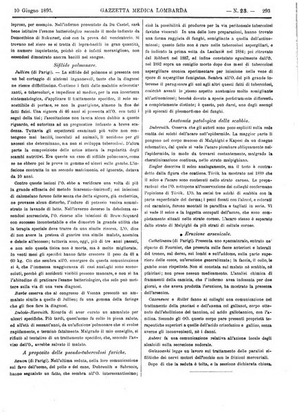 Gazzetta medica lombarda