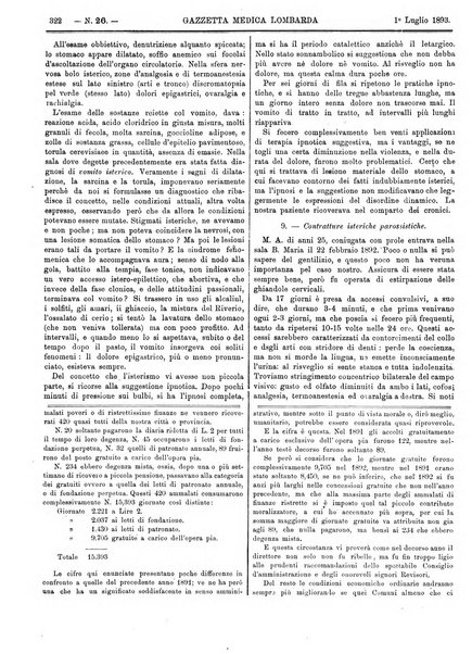 Gazzetta medica lombarda