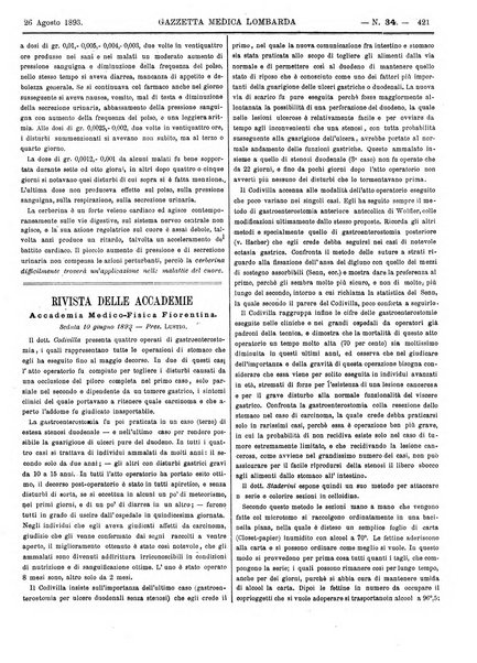 Gazzetta medica lombarda