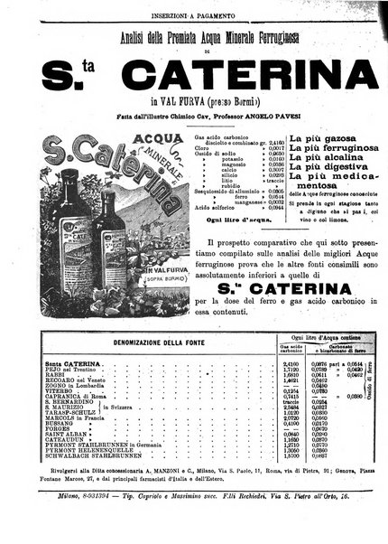 Gazzetta medica lombarda