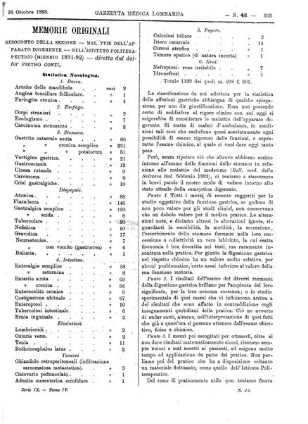 Gazzetta medica lombarda