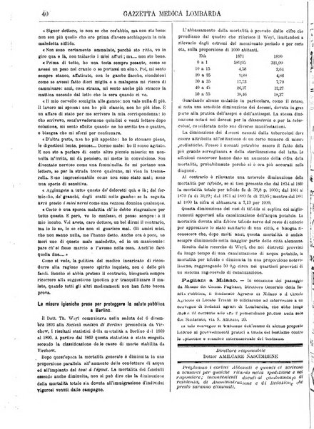 Gazzetta medica lombarda