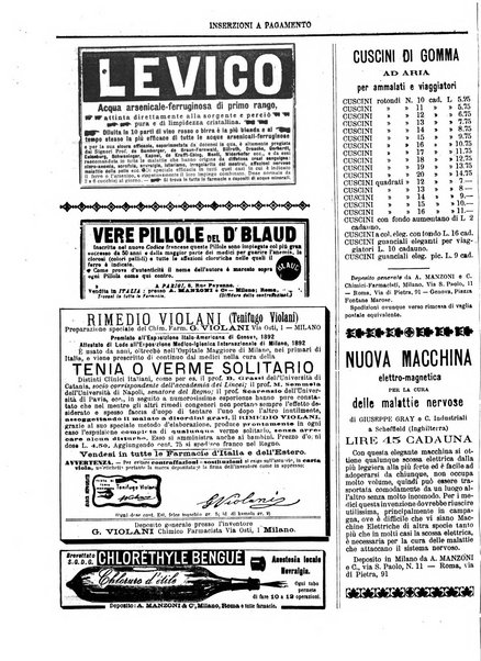 Gazzetta medica lombarda