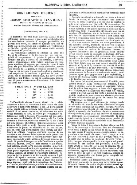 Gazzetta medica lombarda