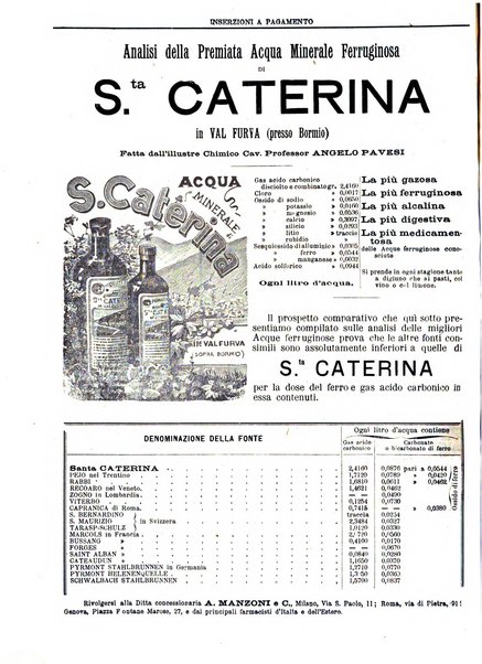 Gazzetta medica lombarda