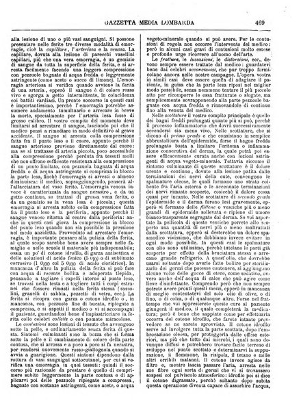 Gazzetta medica lombarda