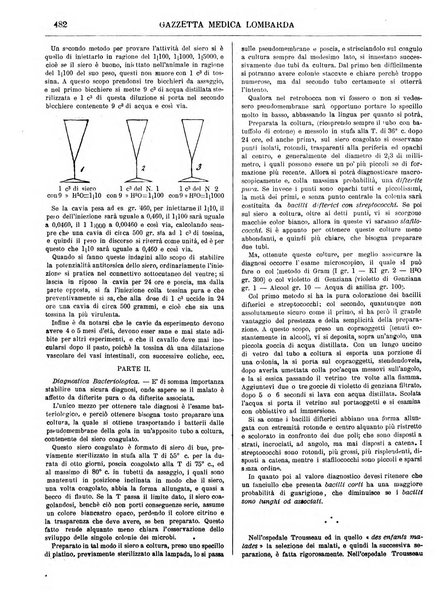 Gazzetta medica lombarda