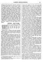 giornale/TO00184793/1895/unico/00000041