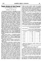 giornale/TO00184793/1895/unico/00000155