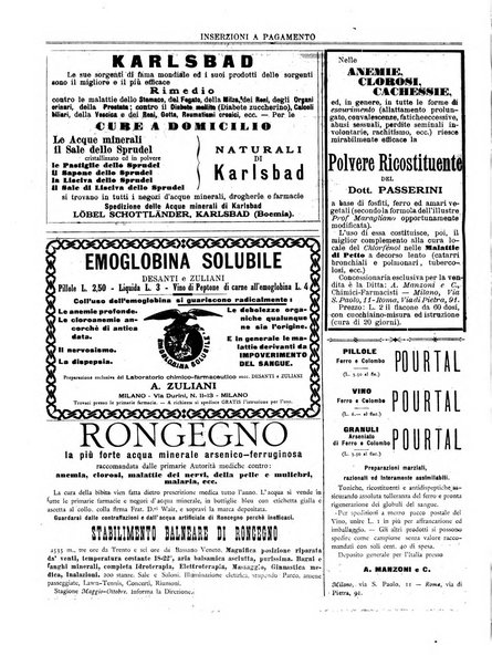 Gazzetta medica lombarda