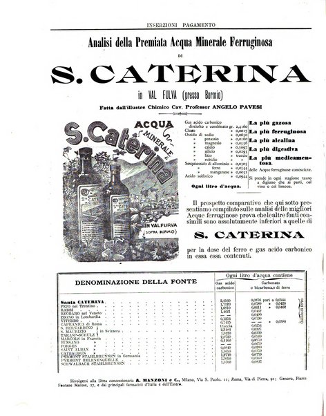 Gazzetta medica lombarda