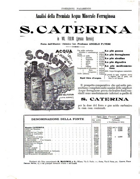 Gazzetta medica lombarda