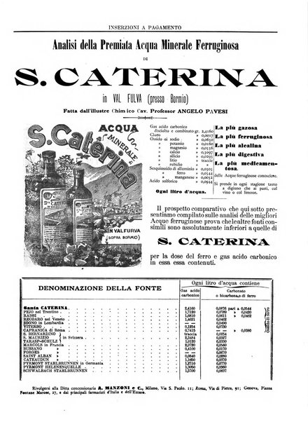 Gazzetta medica lombarda