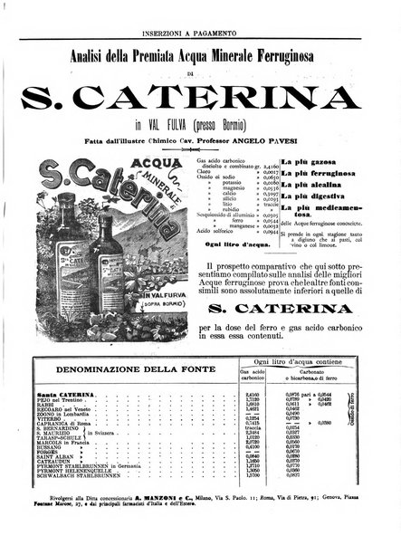 Gazzetta medica lombarda