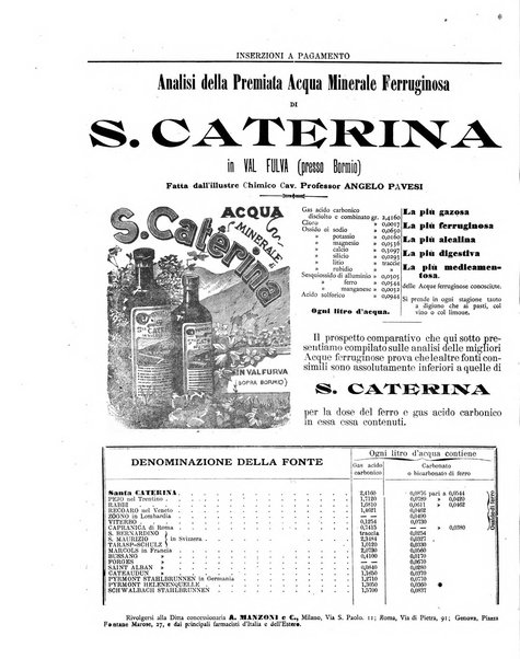 Gazzetta medica lombarda