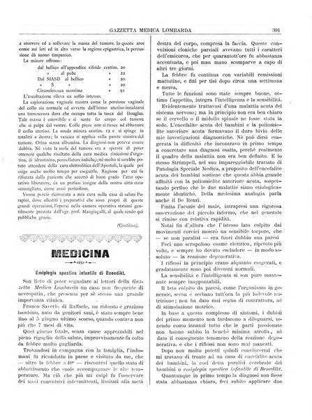 Gazzetta medica lombarda