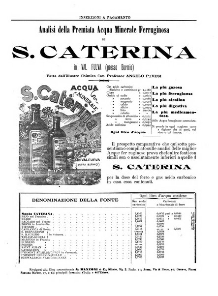 Gazzetta medica lombarda