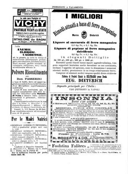 Gazzetta medica lombarda