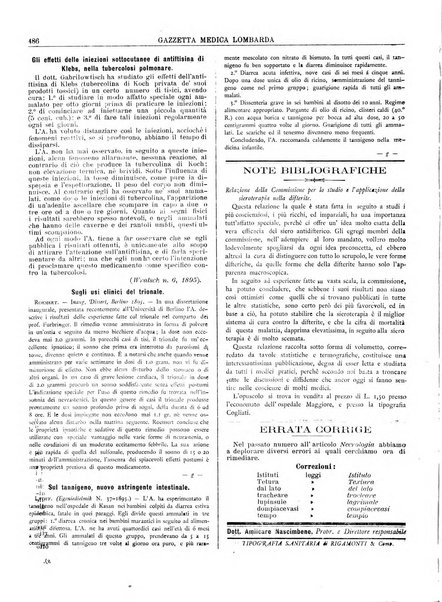 Gazzetta medica lombarda