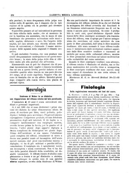 Gazzetta medica lombarda