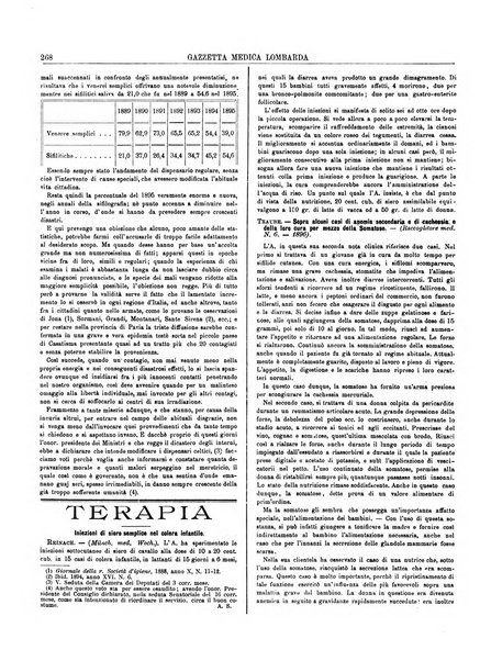 Gazzetta medica lombarda