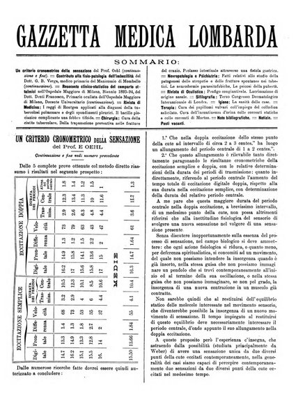 Gazzetta medica lombarda