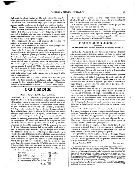 Gazzetta medica lombarda