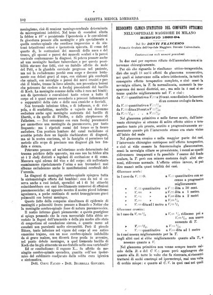 Gazzetta medica lombarda