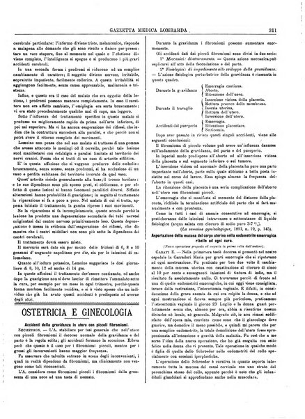 Gazzetta medica lombarda