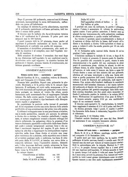 Gazzetta medica lombarda