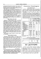 giornale/TO00184793/1898/unico/00000090