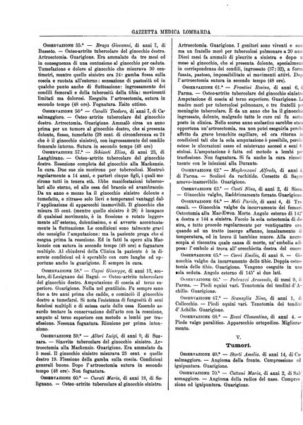 Gazzetta medica lombarda