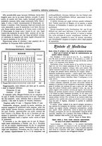giornale/TO00184793/1898/unico/00000201