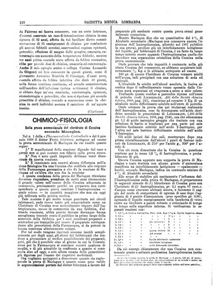 Gazzetta medica lombarda