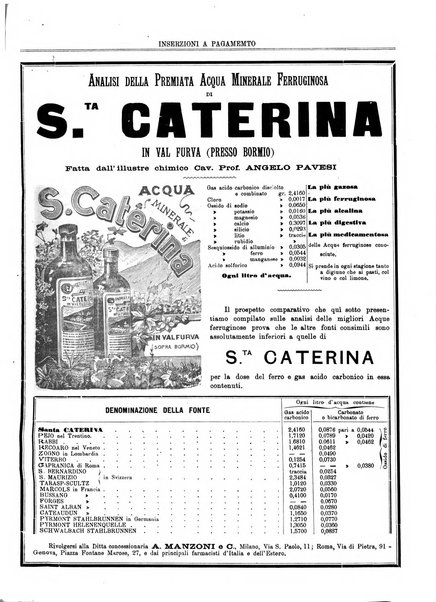 Gazzetta medica lombarda