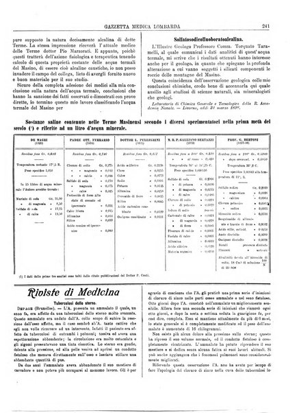 Gazzetta medica lombarda