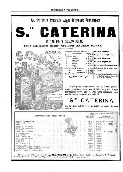 Gazzetta medica lombarda