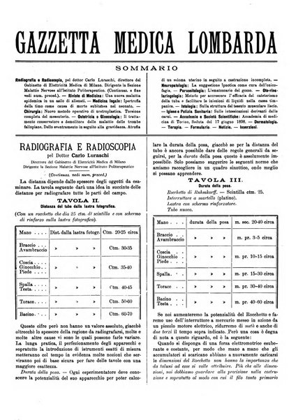 Gazzetta medica lombarda