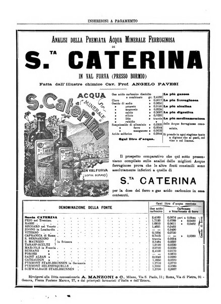 Gazzetta medica lombarda